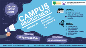Read more about the article Campus Recruitment