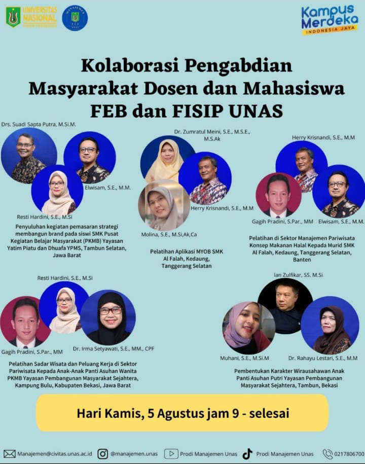 Read more about the article Kolaborasi Pengabdian Masyarakat Dosen dan Mahasiswa FEB dan FISIP UNAS