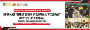 Read more about the article Informasi Tempat Duduk Wisudawan/Wisudawati UNAS Periode II T.A. 2021/2022