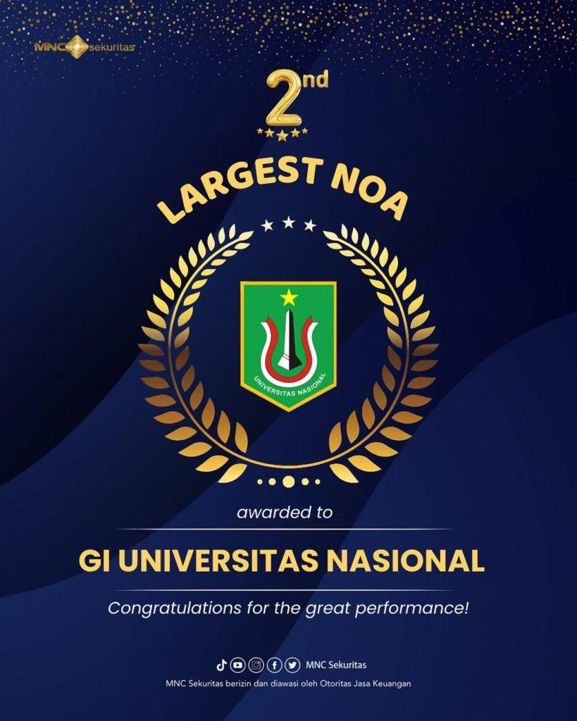 Read more about the article Galeri Investasi Universitas Nasional Meraih Penghargaan sebagai BEST NOA Periode Bulan Mei 2023