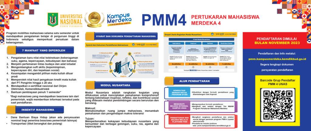 Read more about the article Pertukaran Mahasiswa Merdeka 4 (PMM4)