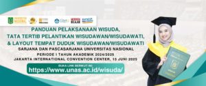 Read more about the article Panduan Pelaksanaan Wisuda, Tata Tertib Pelantikan & Layout Tempat Duduk Wisudawan/WisudawatiSarjana dan Pascasarjana Universitas Nasional Periode I Tahun Akademik 2024/2025