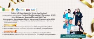 Read more about the article Selamat dan Sukses Kepada Mahasiswa-Mahasiswi Universitas Nasional Atas Prestasinya